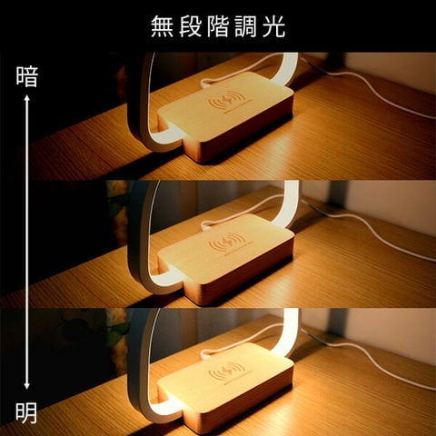 dショッピング