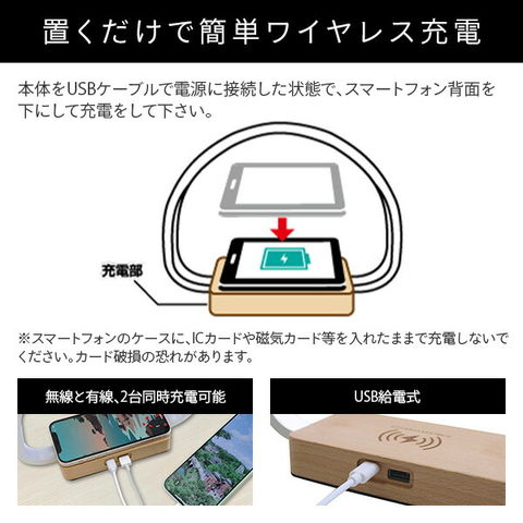 dショッピング