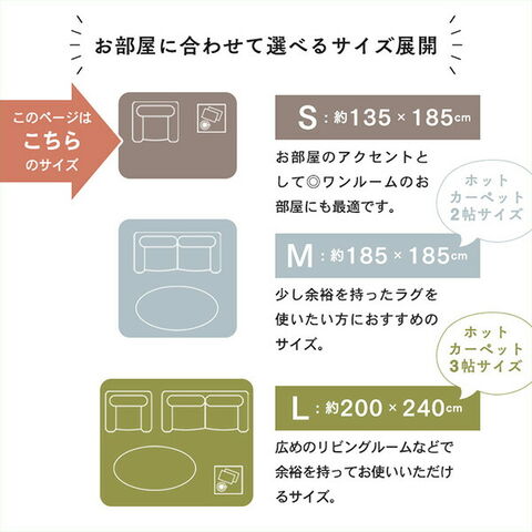 dショッピング