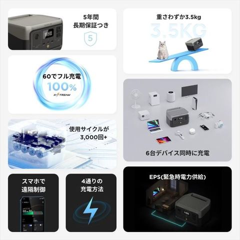 dショッピング