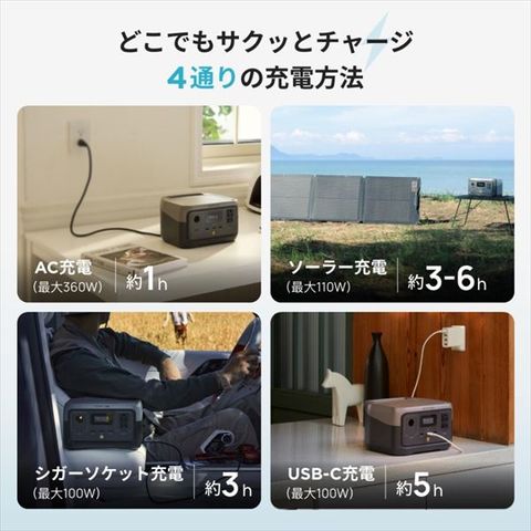 dショッピング