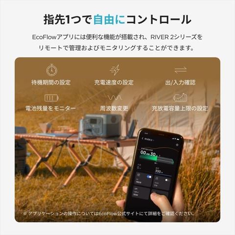 dショッピング