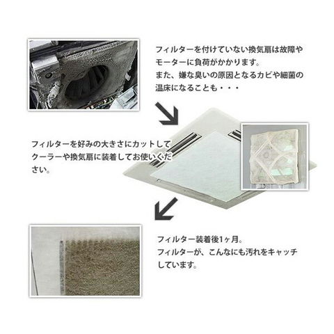 dショッピング