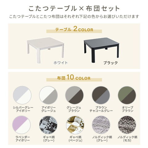 dショッピング