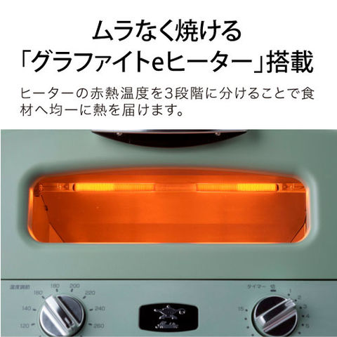 dショッピング