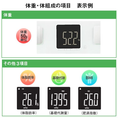 dショッピング