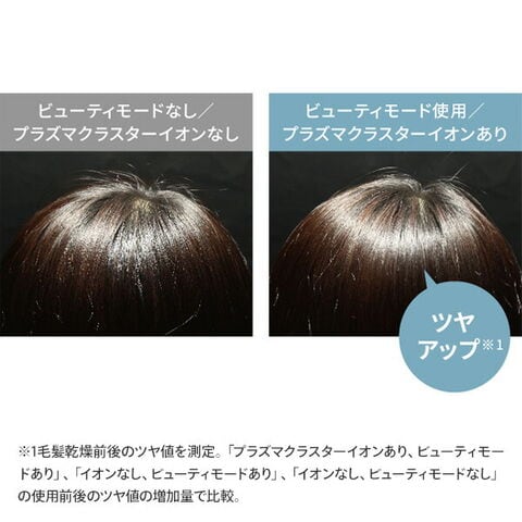 dショッピング