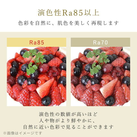 dショッピング