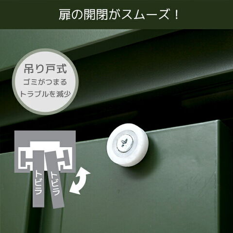 dショッピング