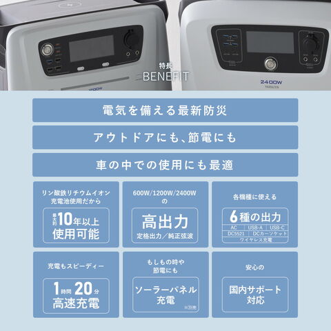 dショッピング