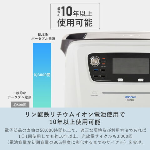 dショッピング