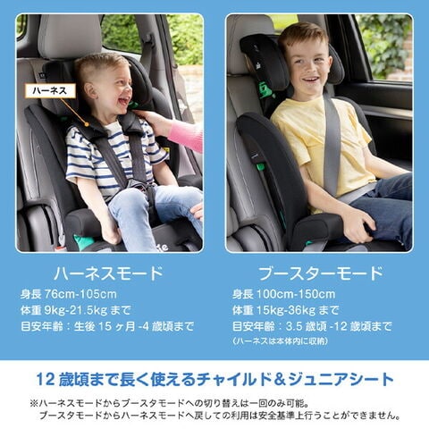 dショッピング