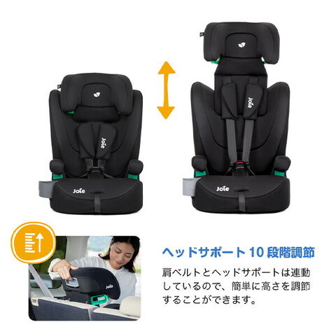 dショッピング