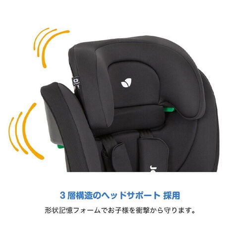 dショッピング