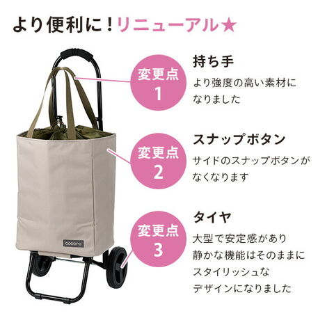 dショッピング