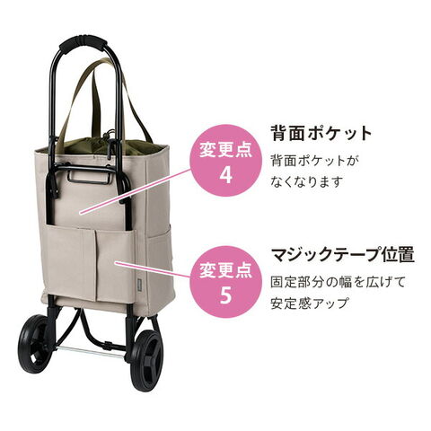 dショッピング