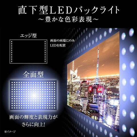 dショッピング