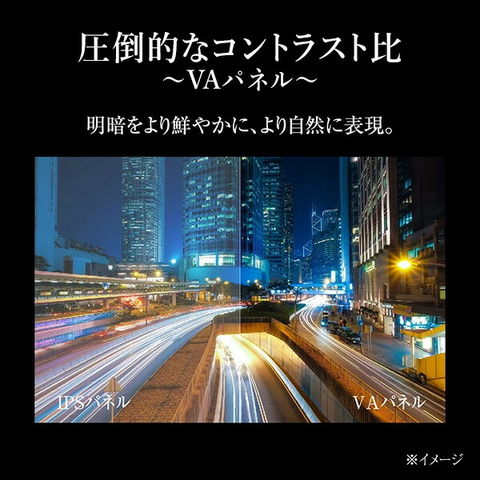 dショッピング