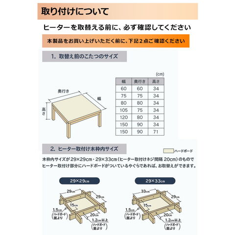 dショッピング
