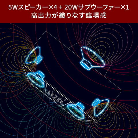dショッピング