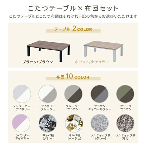 dショッピング