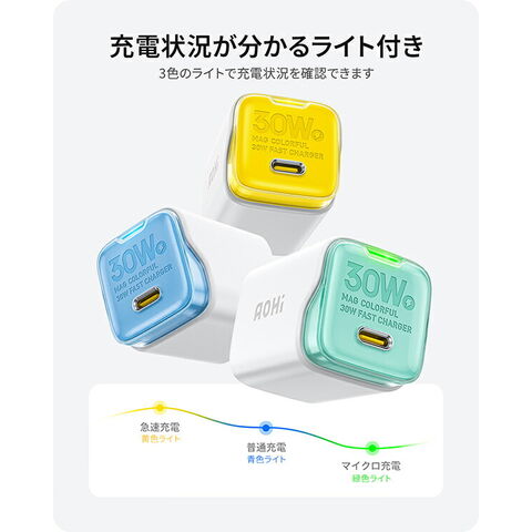 dショッピング