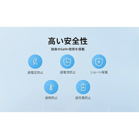 dショッピング