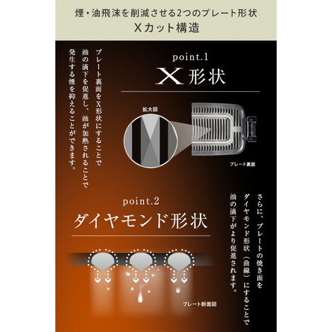 dショッピング