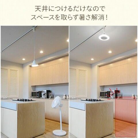 dショッピング