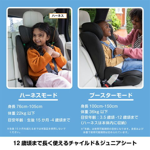 dショッピング