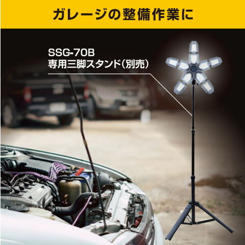 dショッピング
