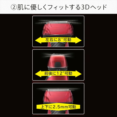 dショッピング