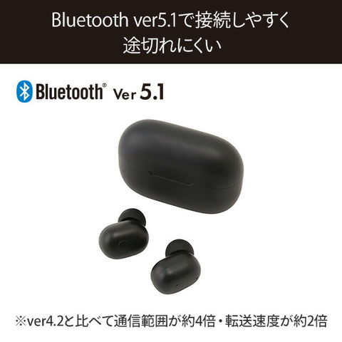 dショッピング