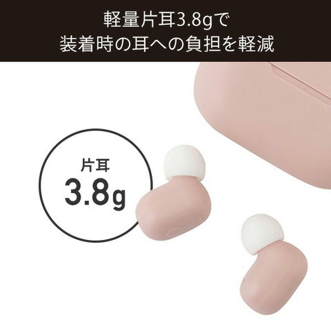 dショッピング