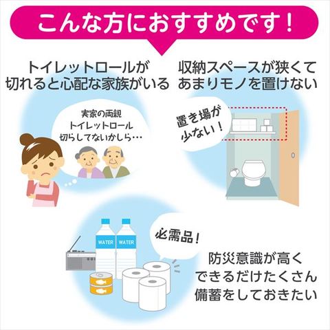 dショッピング