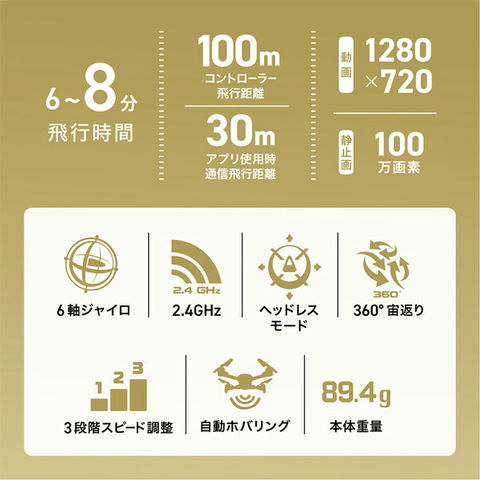 dショッピング