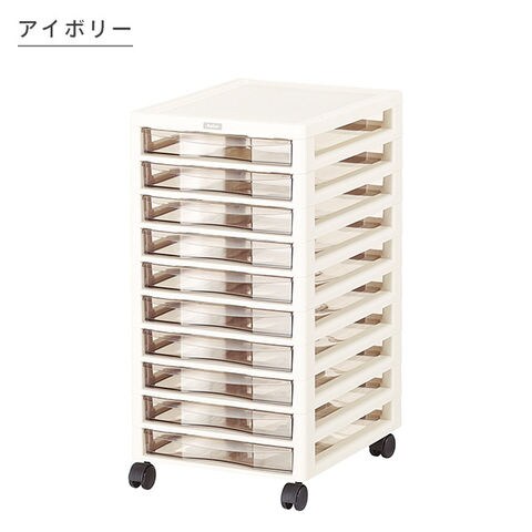 dショッピング