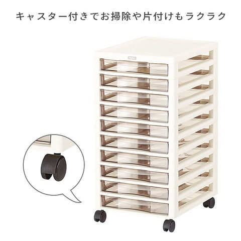 dショッピング