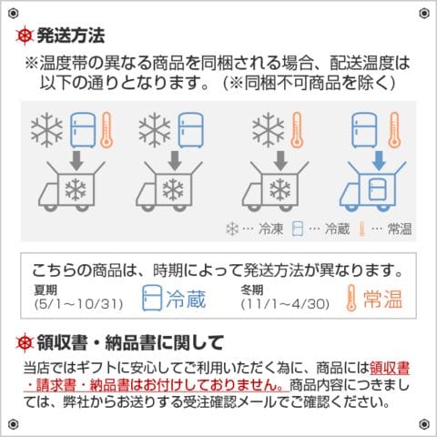 dショッピング