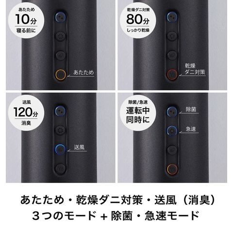 dショッピング