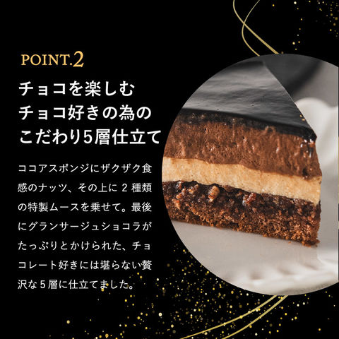 dショッピング