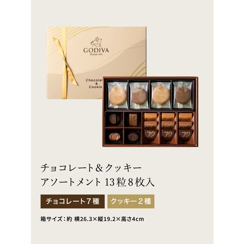 dショッピング