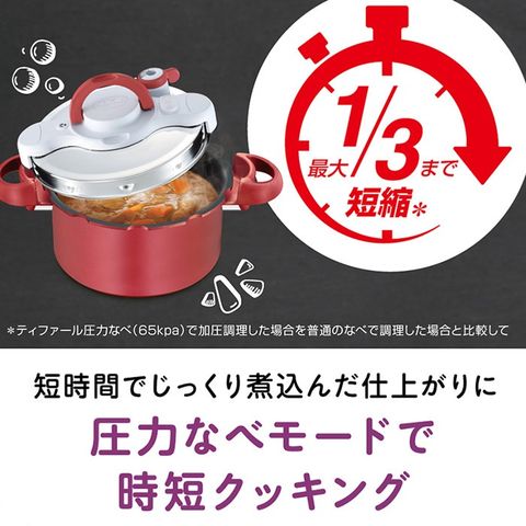 dショッピング