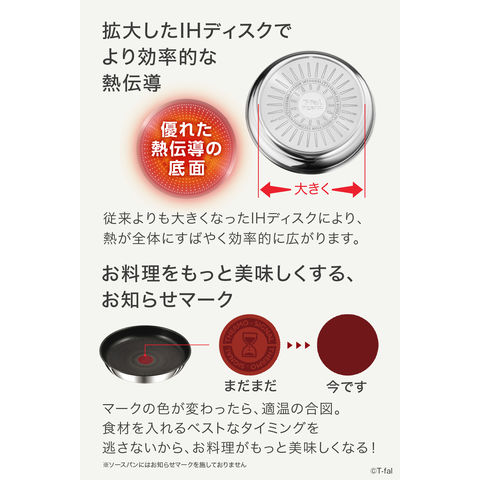 dショッピング