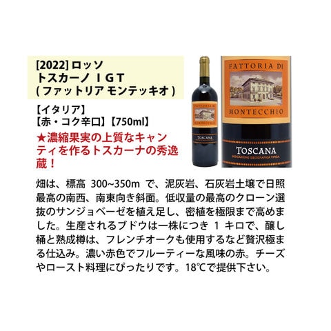 dショッピング