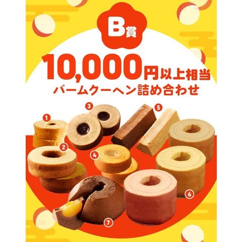 dショッピング