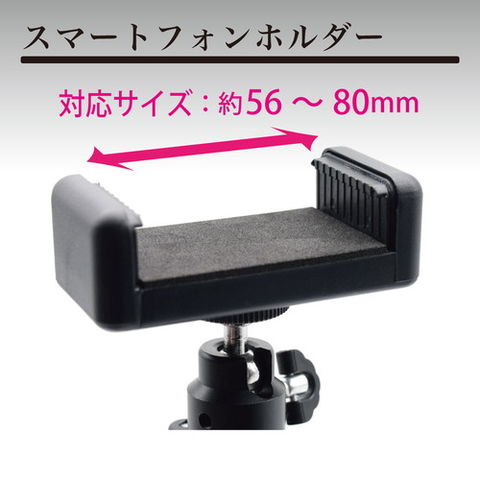 dショッピング