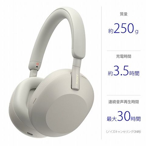 dショッピング