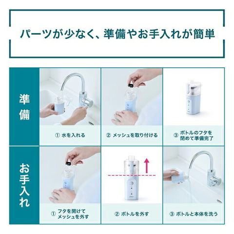 dショッピング
