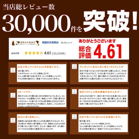 dショッピング